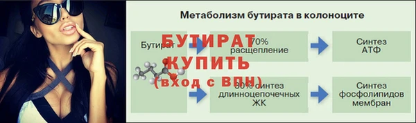 кокс Балахна